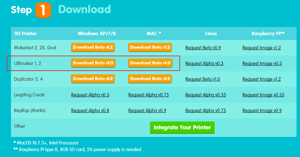 3DPrinterOS | 3D Printer Operating System